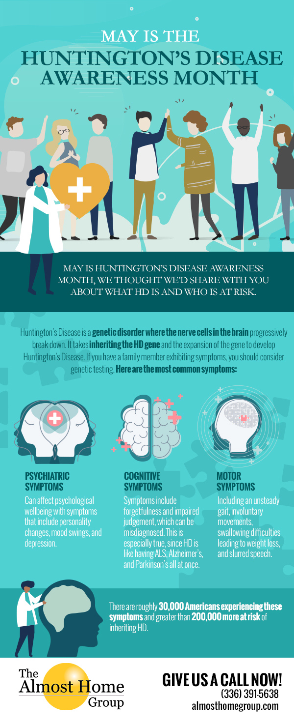 May is Huntington’s Disease Awareness Month [infographic]